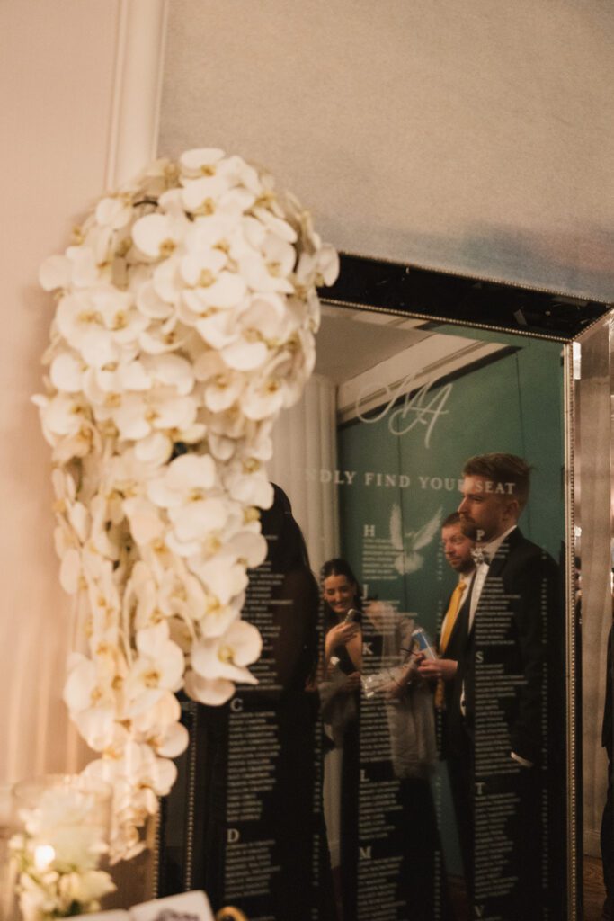 questions to ask a wedding photographer reception